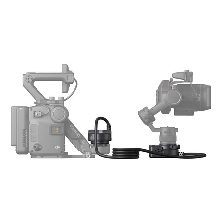 DJI Ronin 4D Flex OUTLET