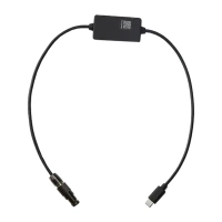 Kabel DJI SDR Transmission do LEMO sterujący