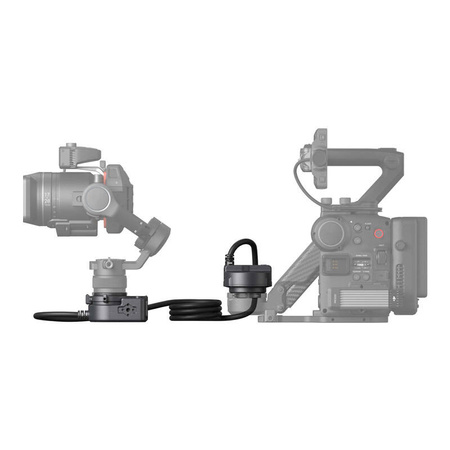 DJI Ronin 4D Flex OUTLET